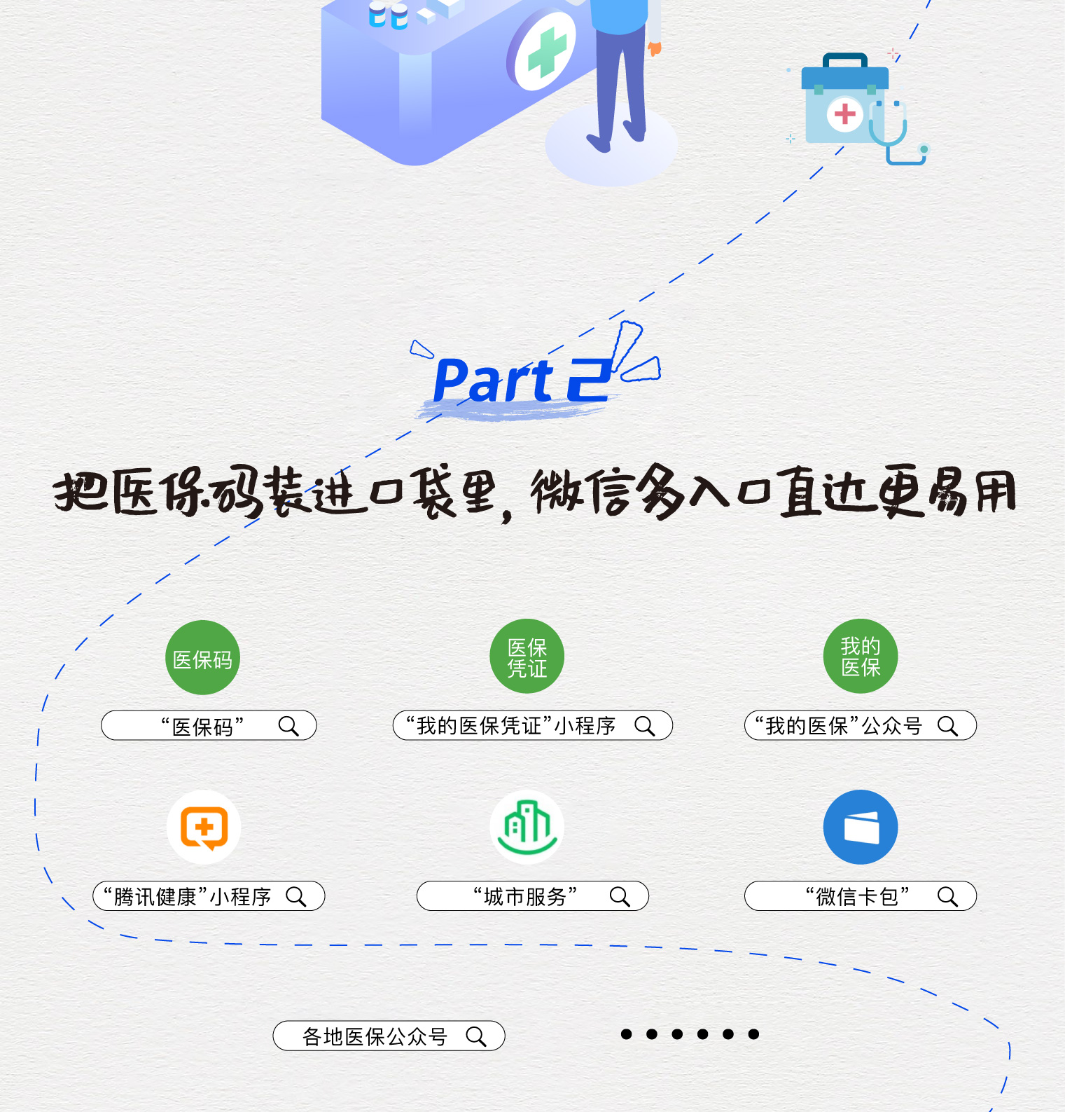 弥勒最新医保取现中介微信方法分析(最方便真实的弥勒急用钱如何提取医保卡里的钱方法)
