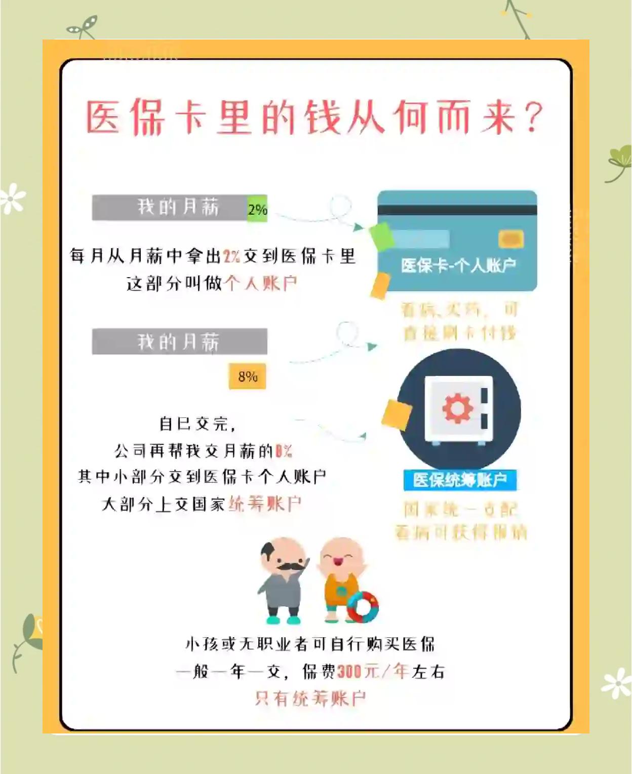 弥勒最新怎么把医保卡里的钱取出来方法分析(最方便真实的弥勒医保卡提取现金方法方法)