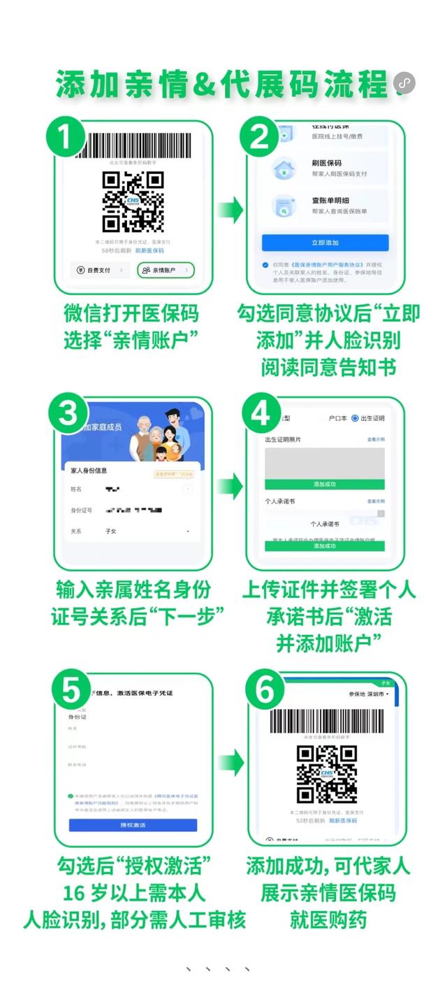 弥勒最新医保卡怎么绑定微信提现到银行卡方法分析(最方便真实的弥勒医保卡绑定在微信怎么用方法)