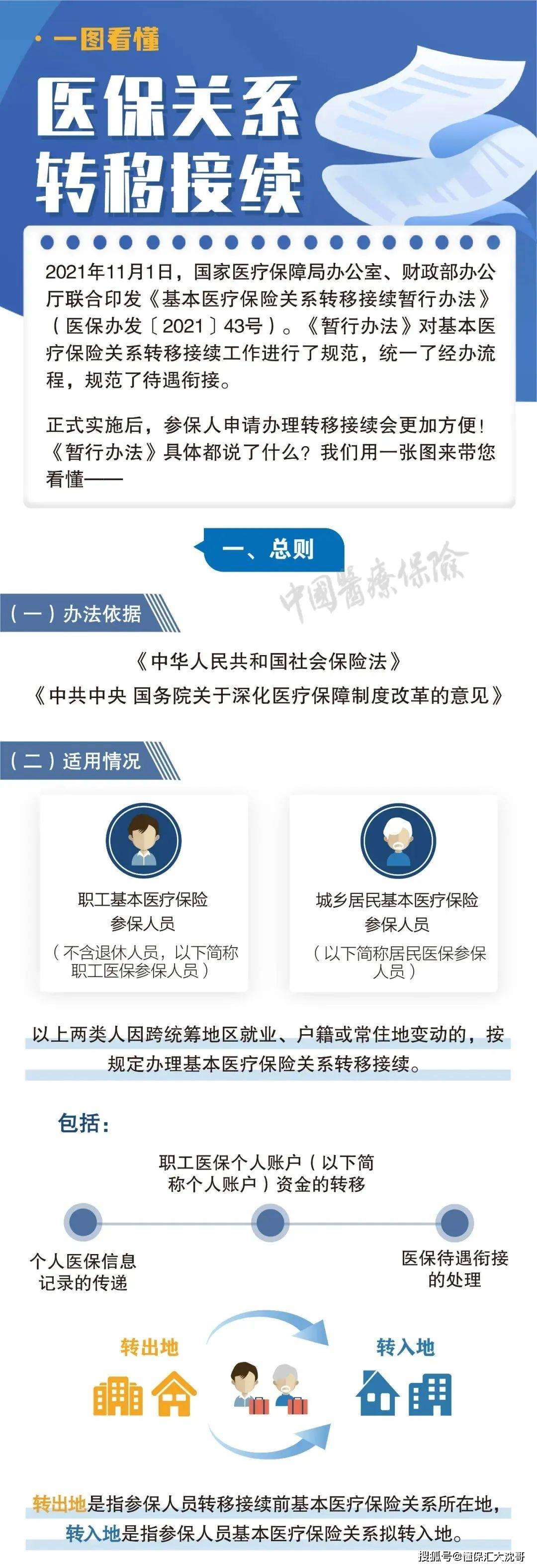弥勒最新医保怎么套现提现取现方法分析(最方便真实的弥勒医保钱如何套现方法)