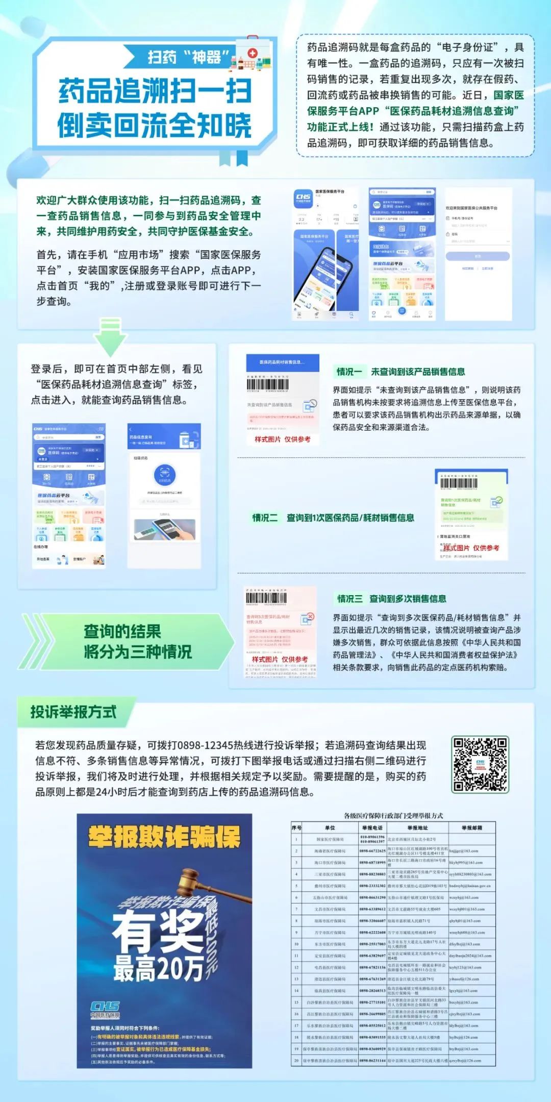 弥勒最新医保套现最简单方法方法分析(最方便真实的弥勒医保套现最简单方法有哪些方法)
