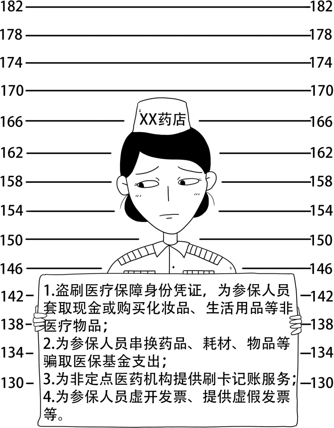弥勒最新医保换现金违法吗方法分析(最方便真实的弥勒医保换现金违法吗怎么办方法)