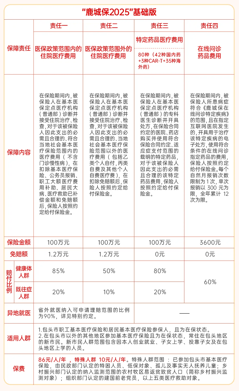 弥勒最新医保卡提取现金方法2025最新方法分析(最方便真实的弥勒医保卡提取现金方法2025最新规定方法)