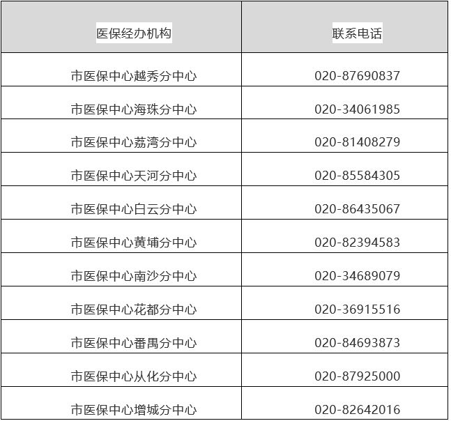 弥勒最新24小时在线套医保方法分析(最方便真实的弥勒24小时在线套医保卡回收商家方法)