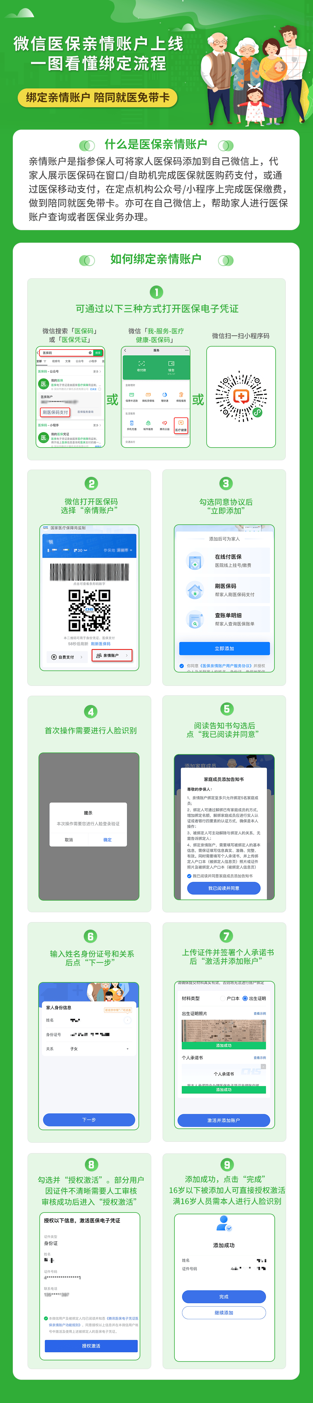 弥勒最新医保卡提取24小时微信怎么提取方法分析(最方便真实的弥勒医保卡提现联系方式方法)